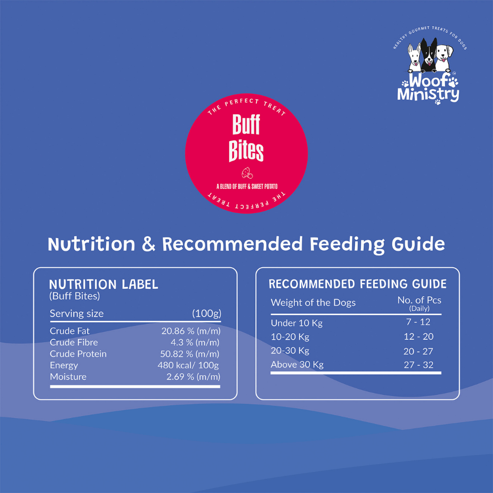 Woof Ministry Buff Bites (100 grams)