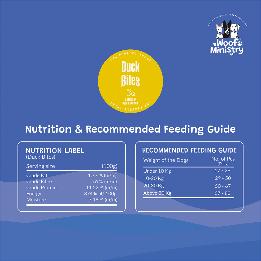 Woof Ministry Duck Bites (100 gms)