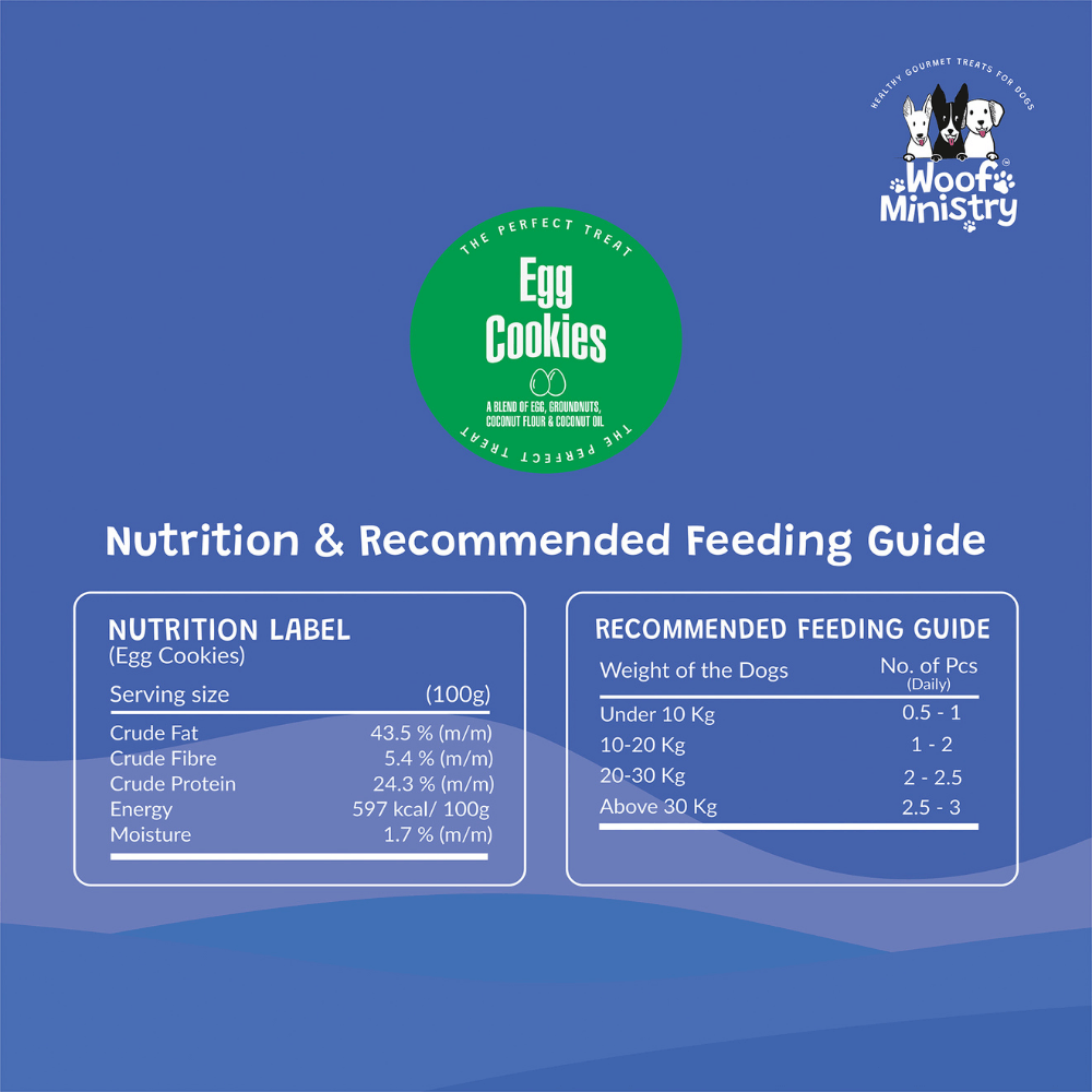 Woof Ministry Egg Cokies (100 grams)