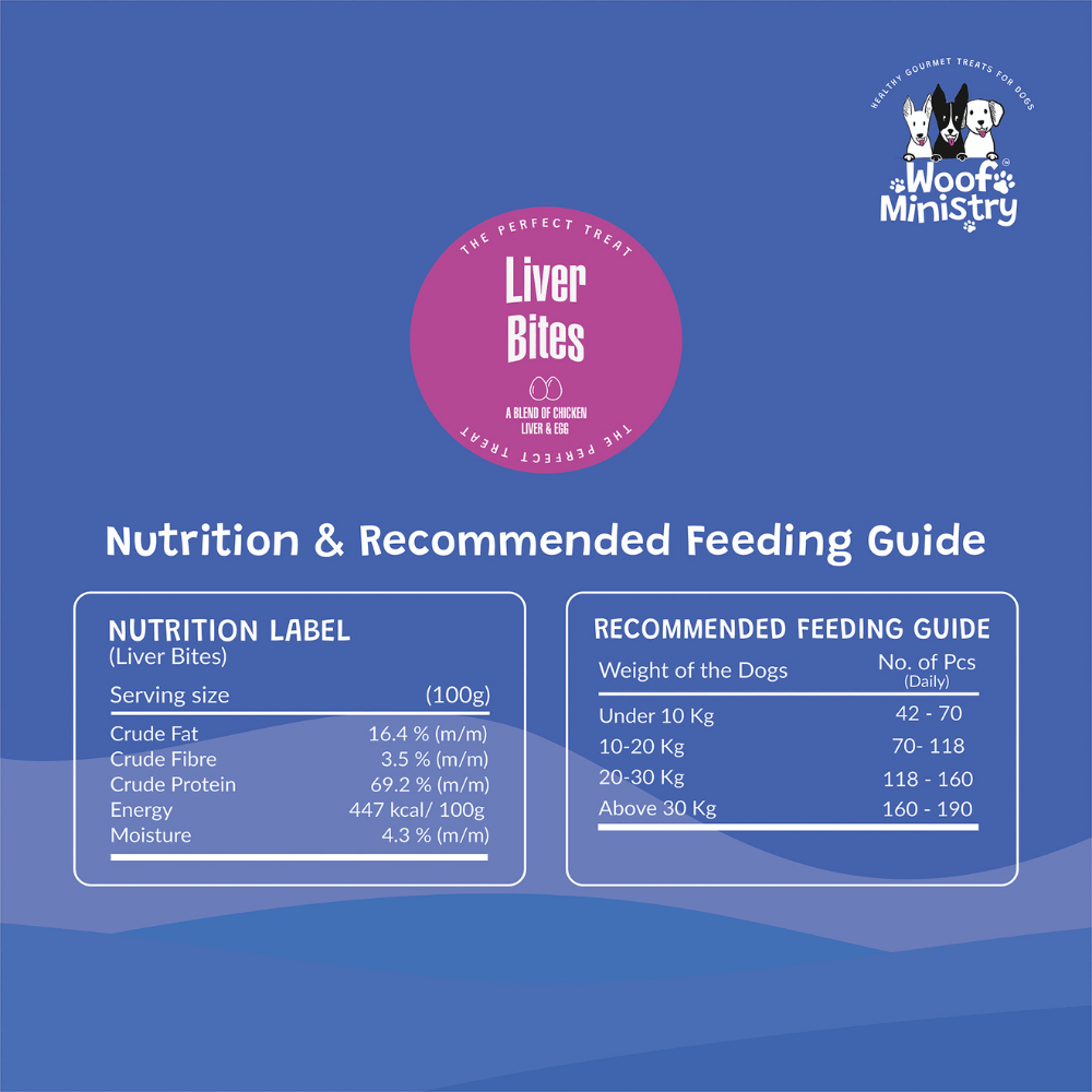 Woof Ministry Little Liver Bites (100 grams)