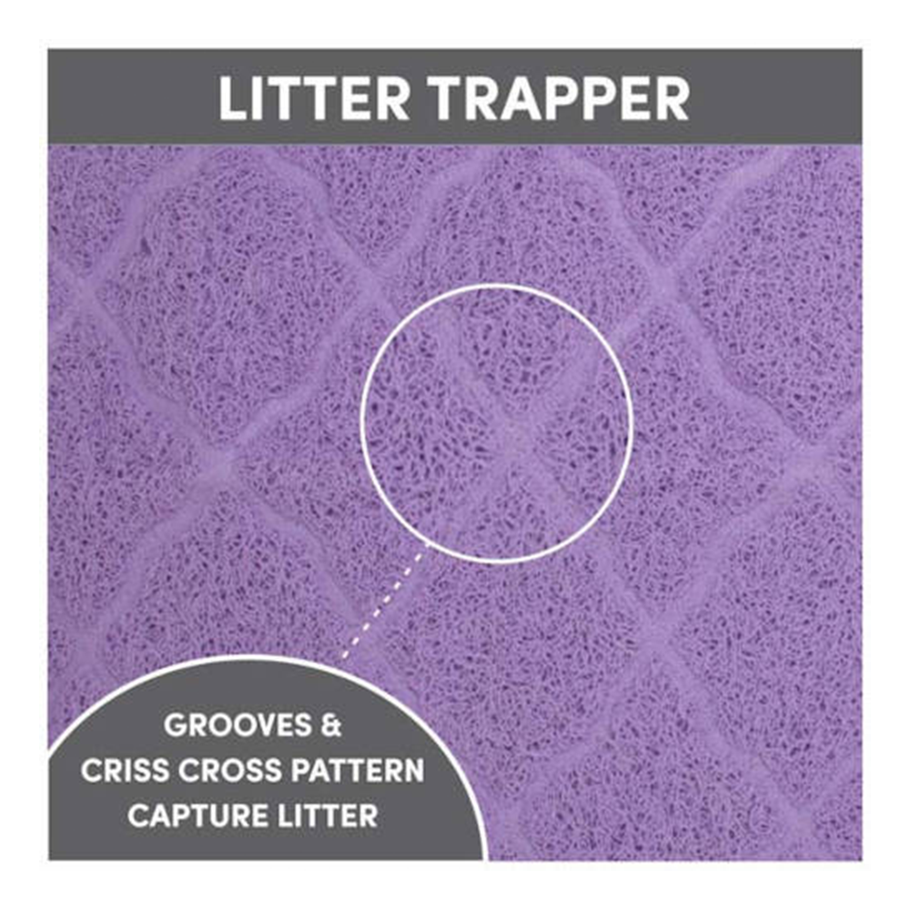 Bark Butler FOFOS Cat Litter Non-Slip Mat Violet