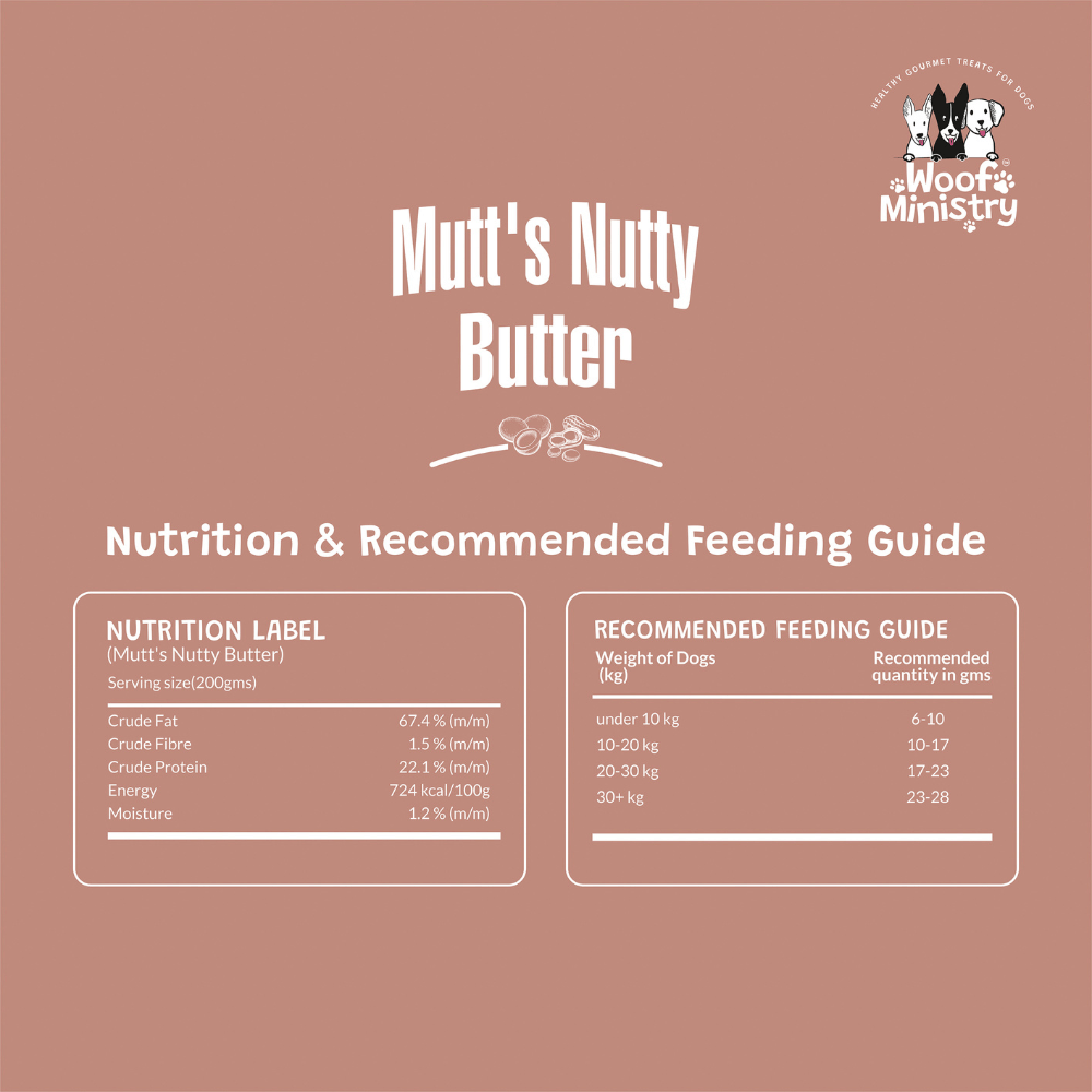 Woof Ministry Mutts Nutty Butter (200 grams)