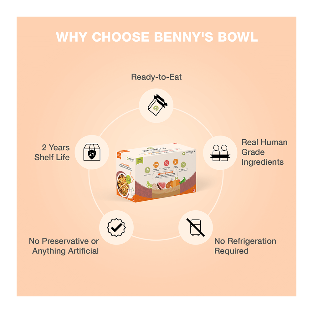 Benny's Bowl Non-Veg Combo - Value Pack Of 15 (300gm)