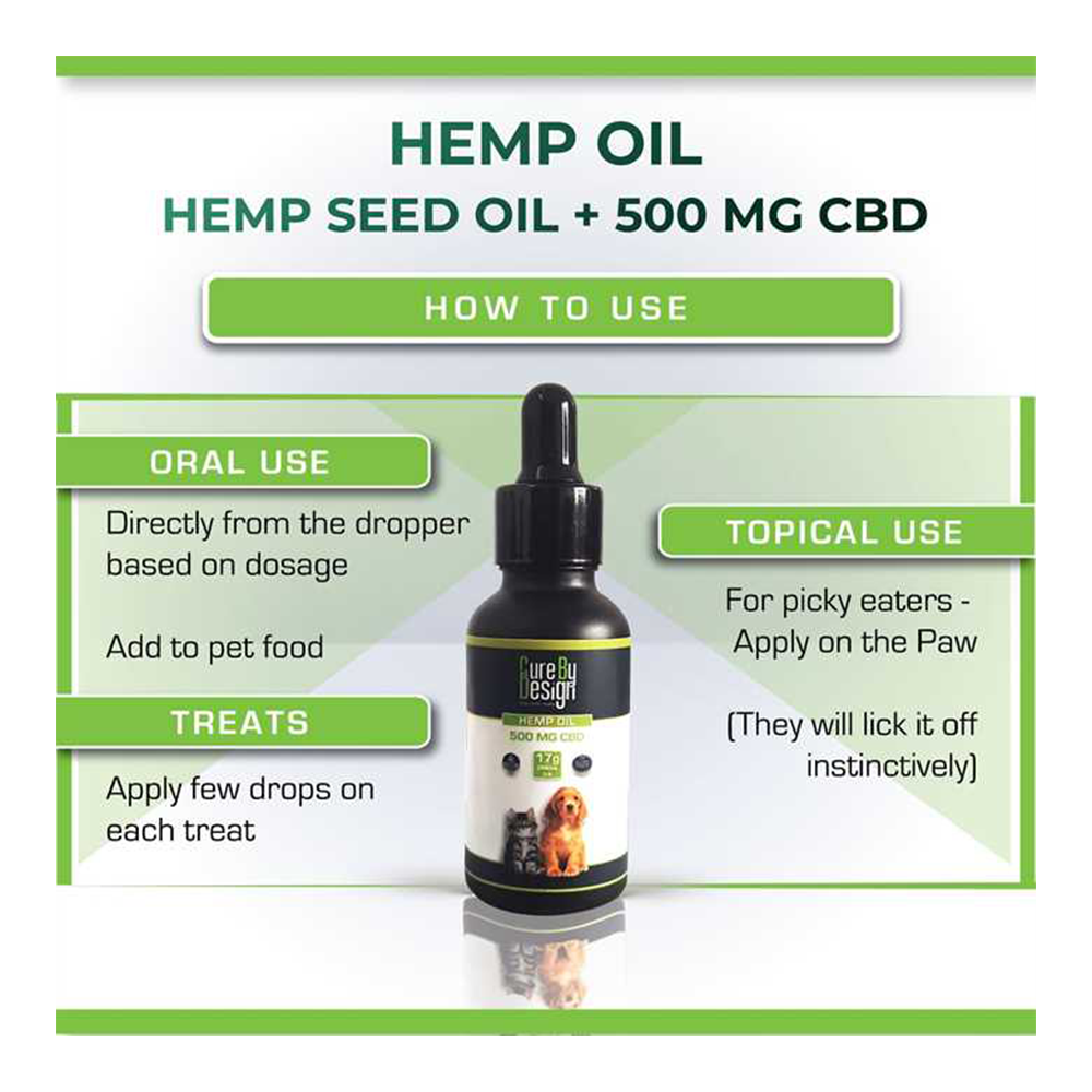 Cure By Design - Hemp Seed Oil With 500 mg CBD (30 ml)